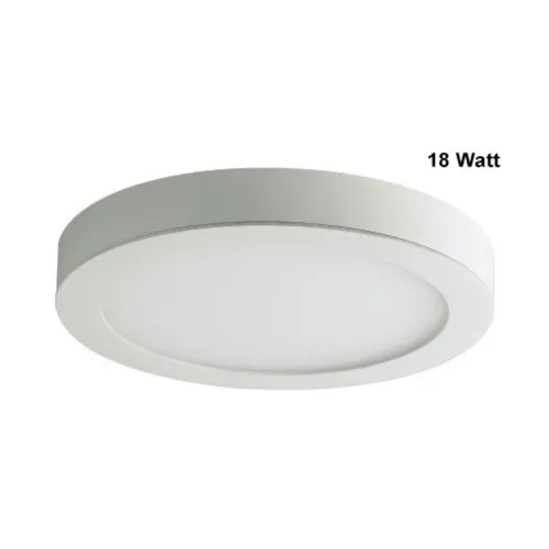 18w Panel Light Surface Model