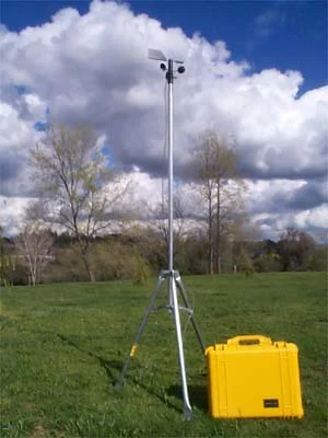 Portable Weather Station