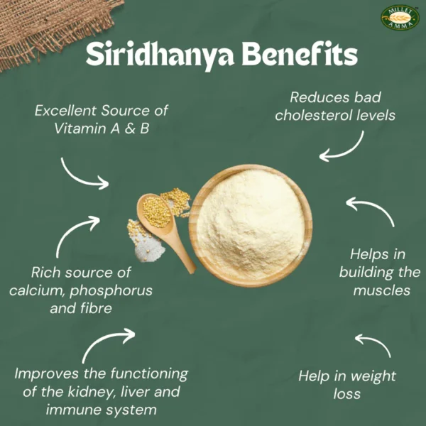 Siridhanya Flour Combo Organic Millet Pack of 5 (2.5 Kg - Each 500 g) | Positive Millets due to its balanced Nutritional Profile | Kodo , Foxtail, Browntop, Little, Barnyard - Image 2