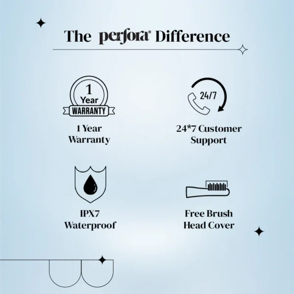 Everyday Essential Care - Image 2