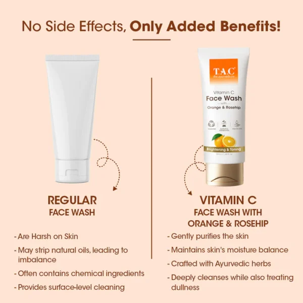 Vitamin C Face Wash with Orange & Rosehip, 50ml - Image 2