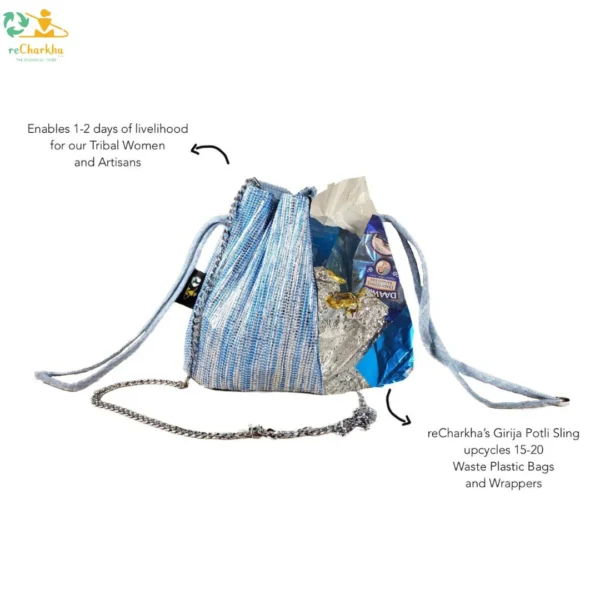 Upcycled Handwoven Potli Sling (PS0424-009) - Image 3